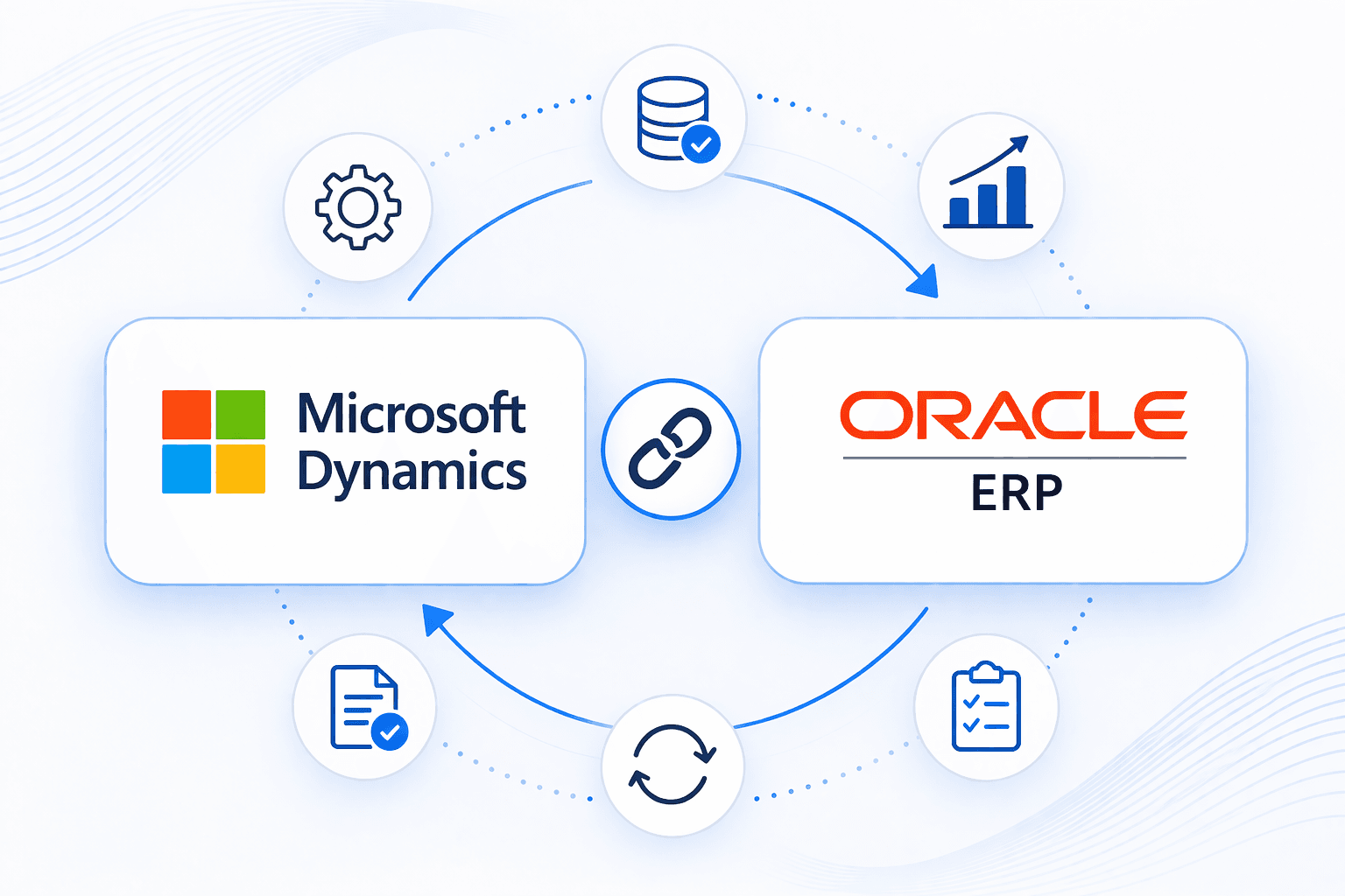 Microsoft Dynamics and Oracle ERP expansion in 2023